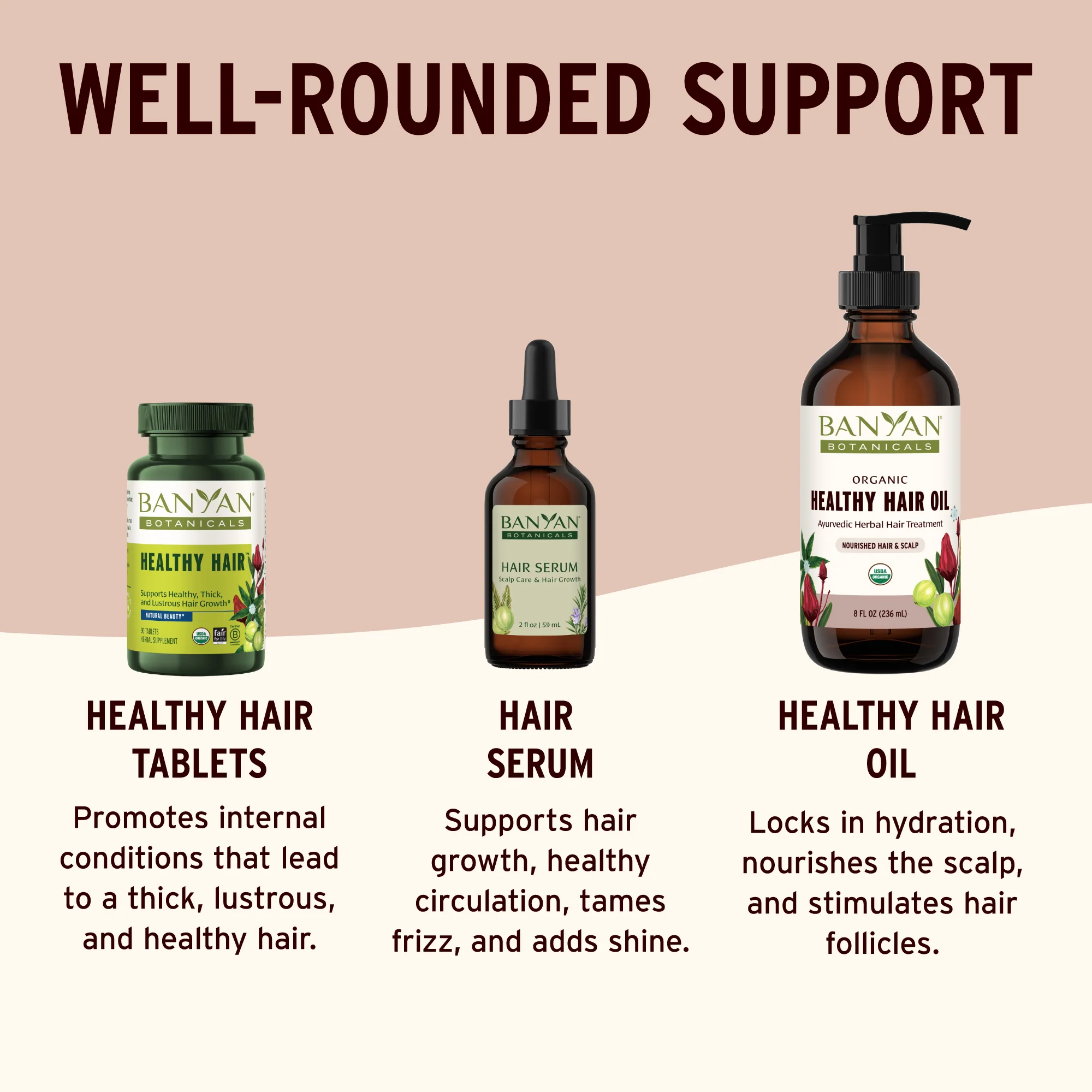 Hair Gloss & Growth Bundle - Image 3