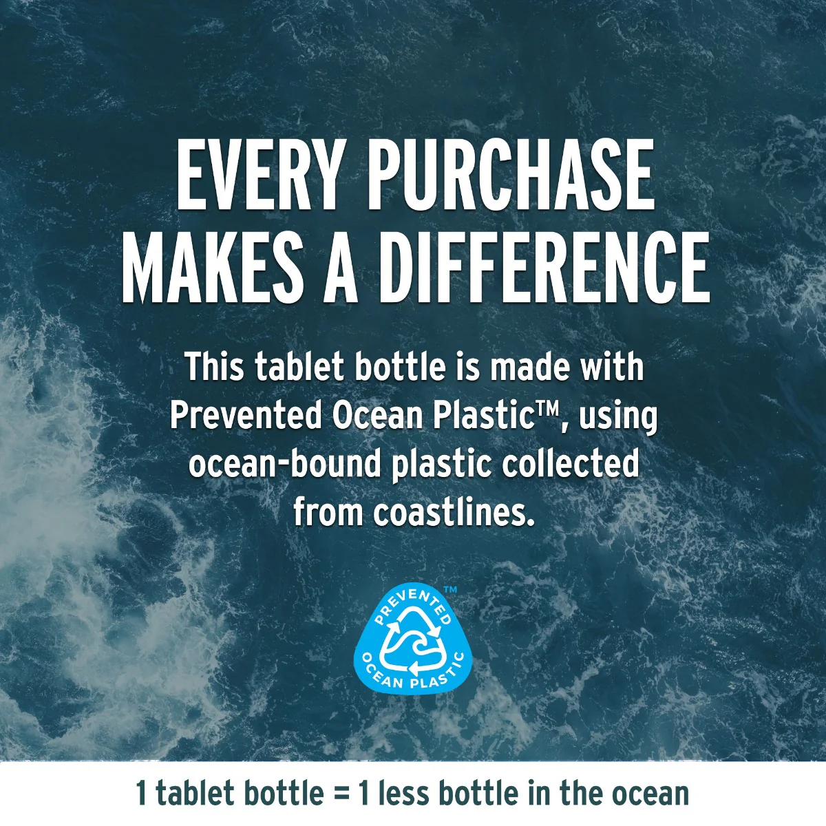 Joint Support™ tablets - Image 6